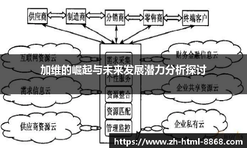 8868体育app下载