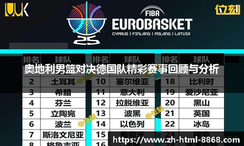 奥地利男篮对决德国队精彩赛事回顾与分析